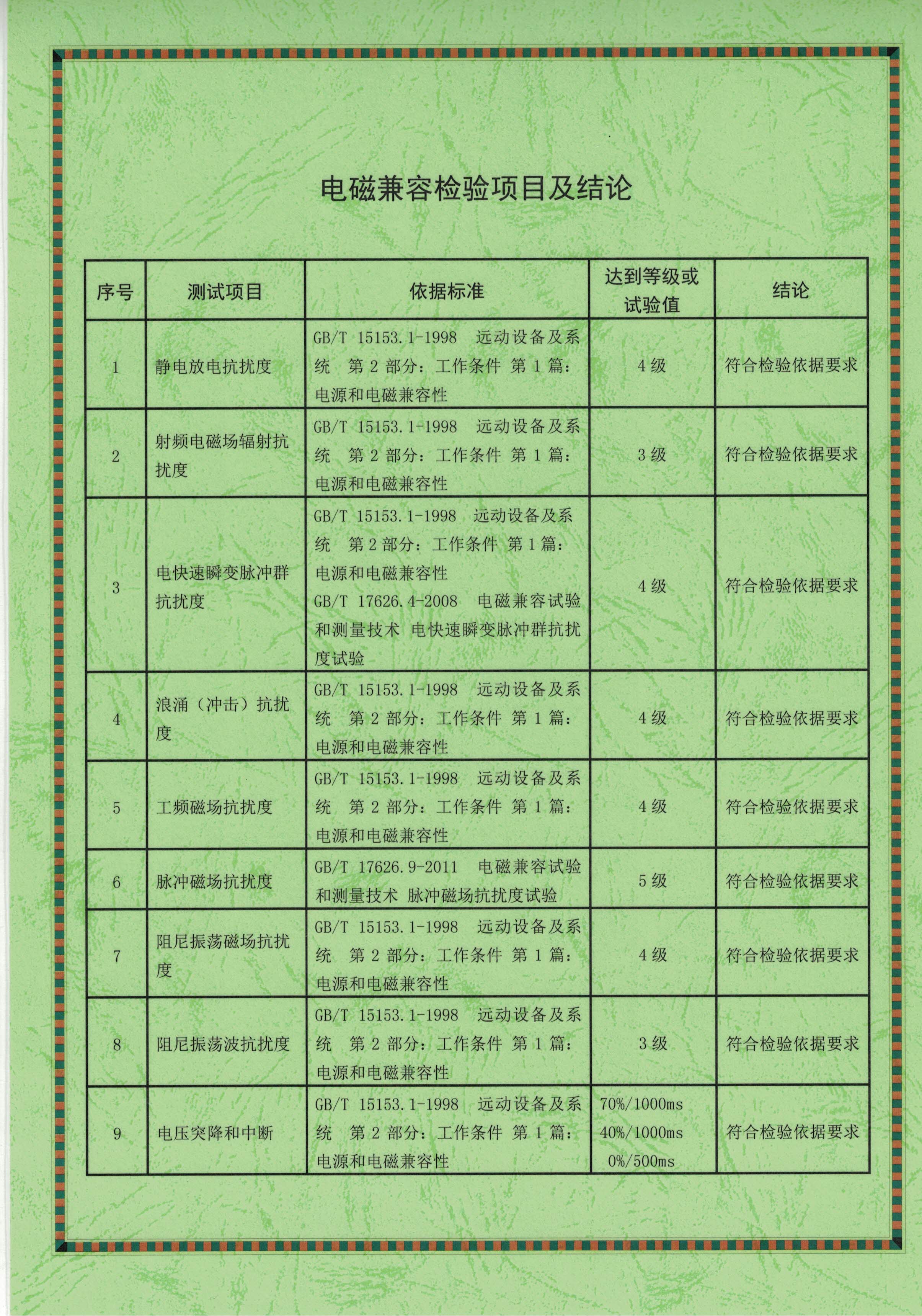 檢測(cè)報(bào)告